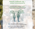 Карьерное сопровождение обучающихся с Кадровым центром "Работа России" 