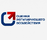 Об утверждении порядка осуществления контроля за соблюдением гражданами и юридическими лицами прав и законных интересов муниципального образования «Городской округ «Город Глазов» Удмуртской Республики» в отношении земельных участков, находящихся в муницип