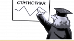 Город Глазов в кратких цифрах статистики